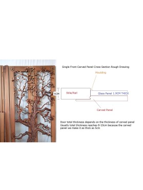 Door Name : Cross Section CD-19